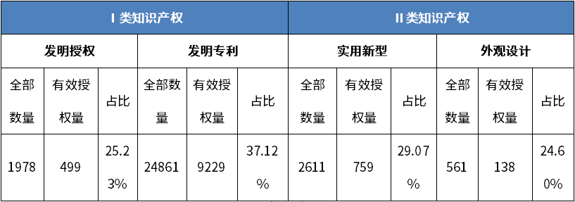 j9国际站(中国)集团-官网直营