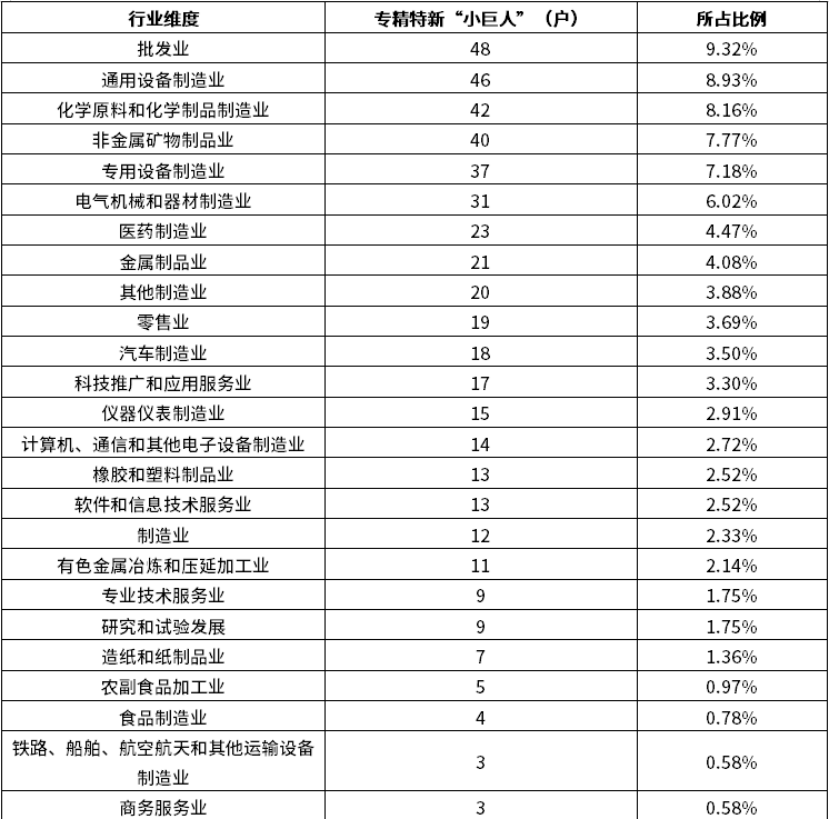j9国际站(中国)集团-官网直营