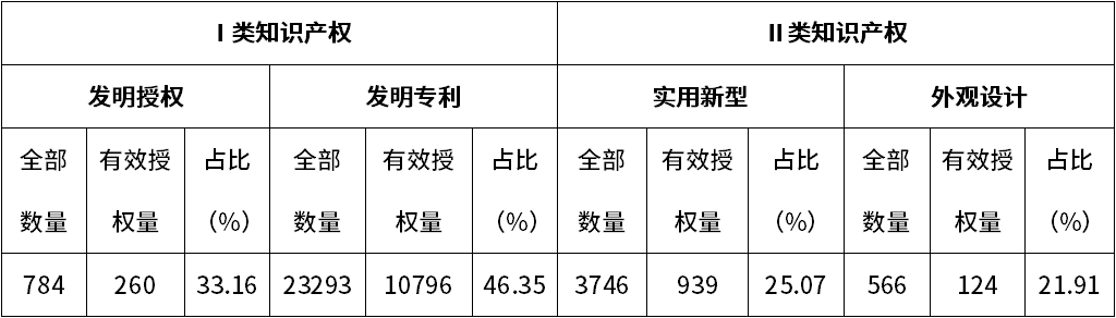 j9国际站(中国)集团-官网直营
