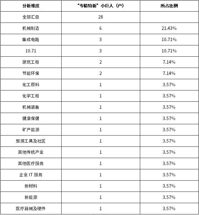 j9国际站(中国)集团-官网直营