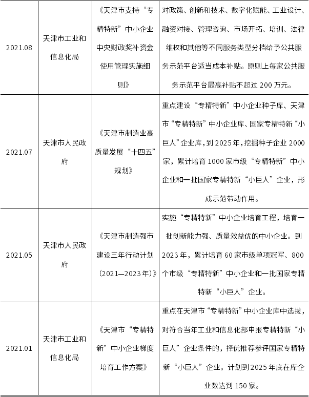 j9国际站(中国)集团-官网直营