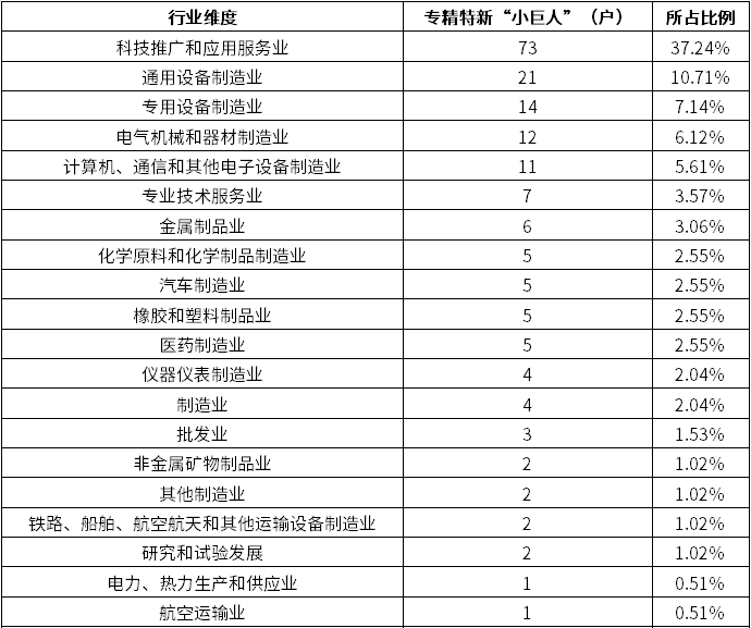 j9国际站(中国)集团-官网直营