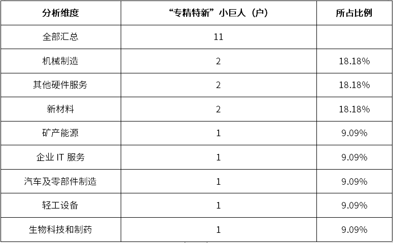 j9国际站(中国)集团-官网直营