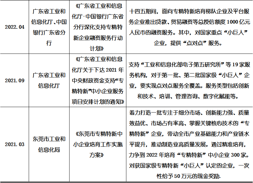 j9国际站(中国)集团-官网直营