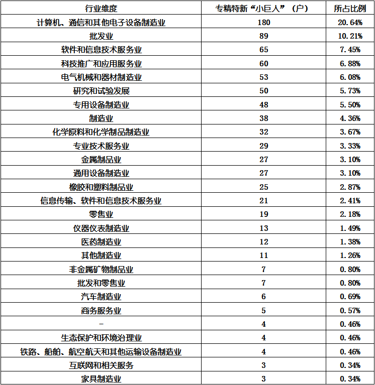 j9国际站(中国)集团-官网直营