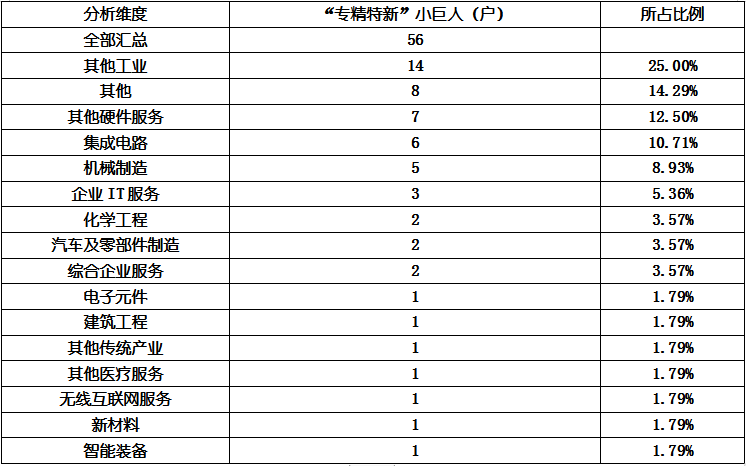 j9国际站(中国)集团-官网直营