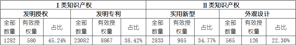 j9国际站(中国)集团-官网直营