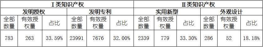 j9国际站(中国)集团-官网直营