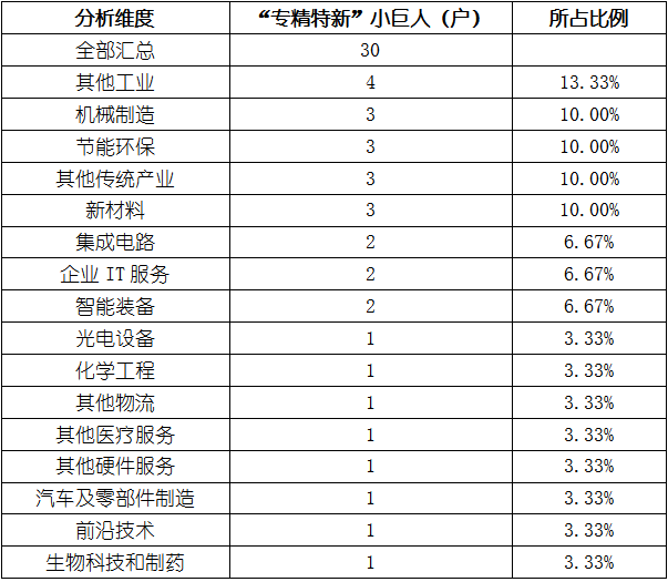 j9国际站(中国)集团-官网直营