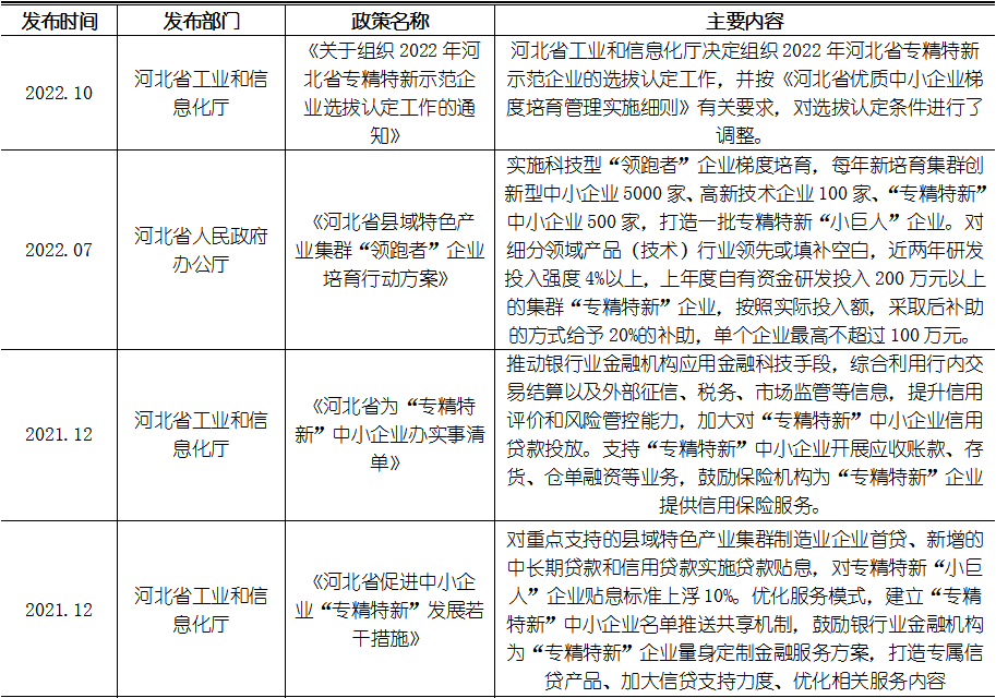 j9国际站(中国)集团-官网直营