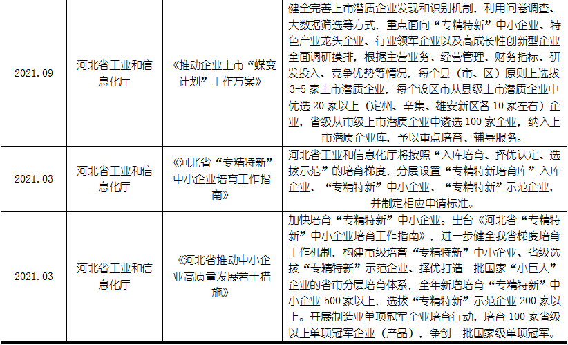 j9国际站(中国)集团-官网直营