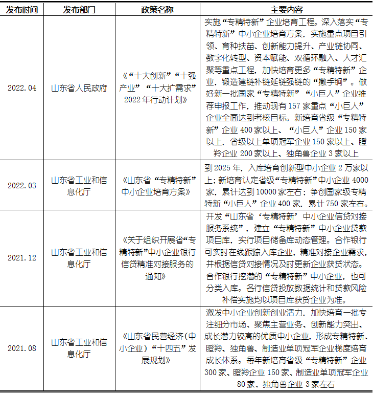 j9国际站(中国)集团-官网直营