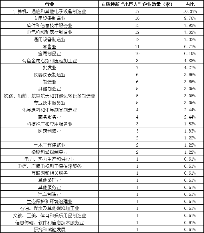 j9国际站(中国)集团-官网直营