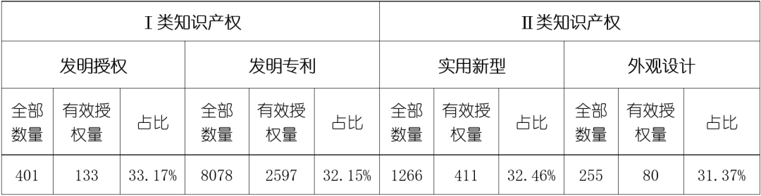 j9国际站(中国)集团-官网直营