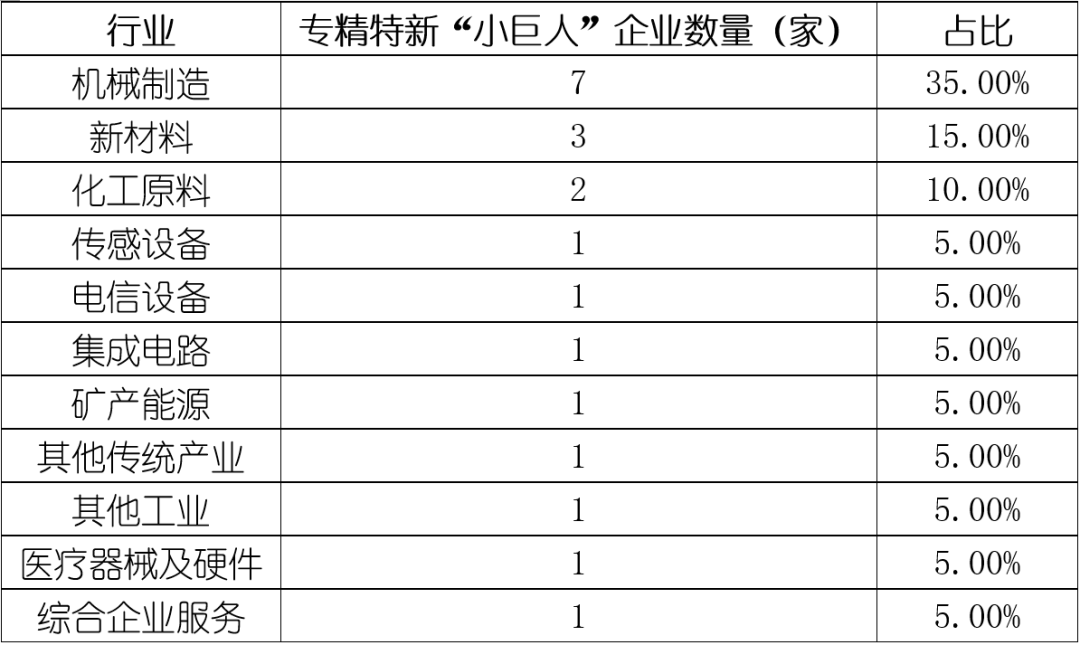 j9国际站(中国)集团-官网直营