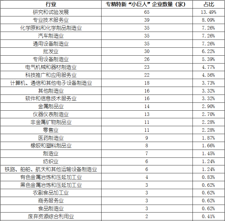 j9国际站(中国)集团-官网直营