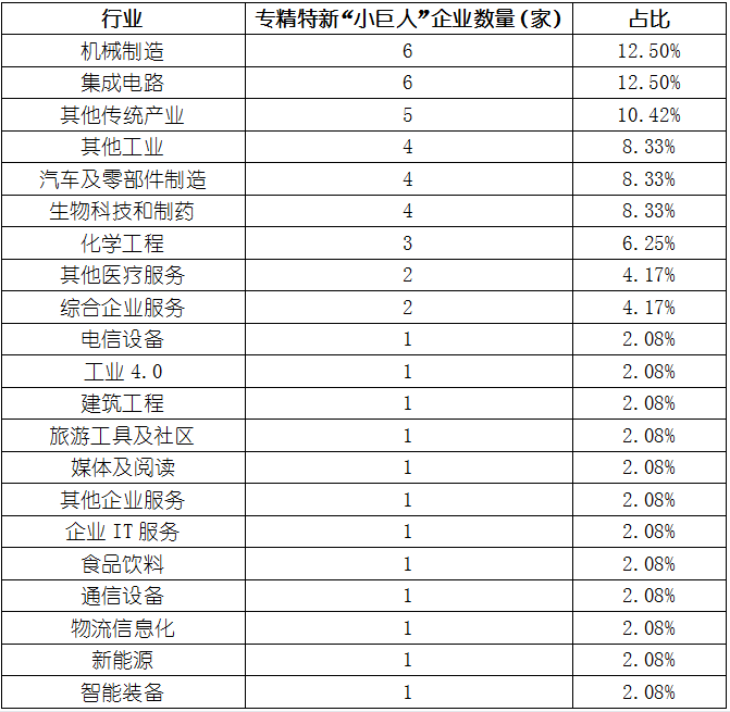 j9国际站(中国)集团-官网直营