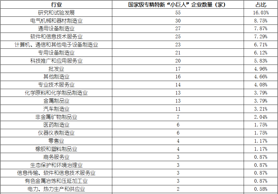 j9国际站(中国)集团-官网直营