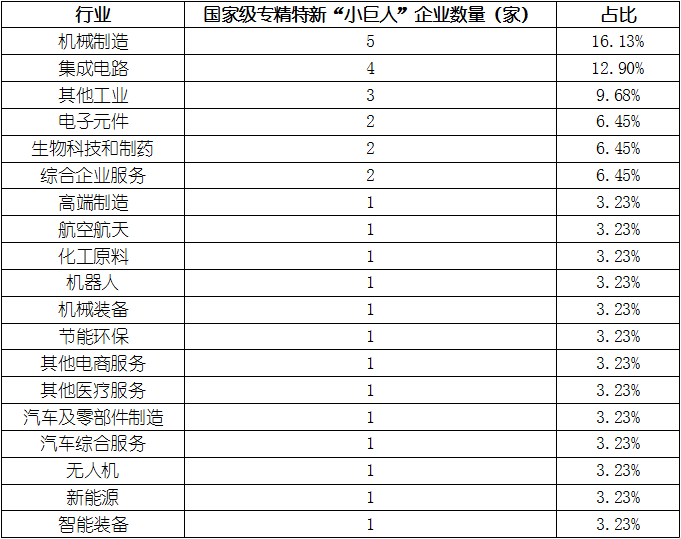 j9国际站(中国)集团-官网直营