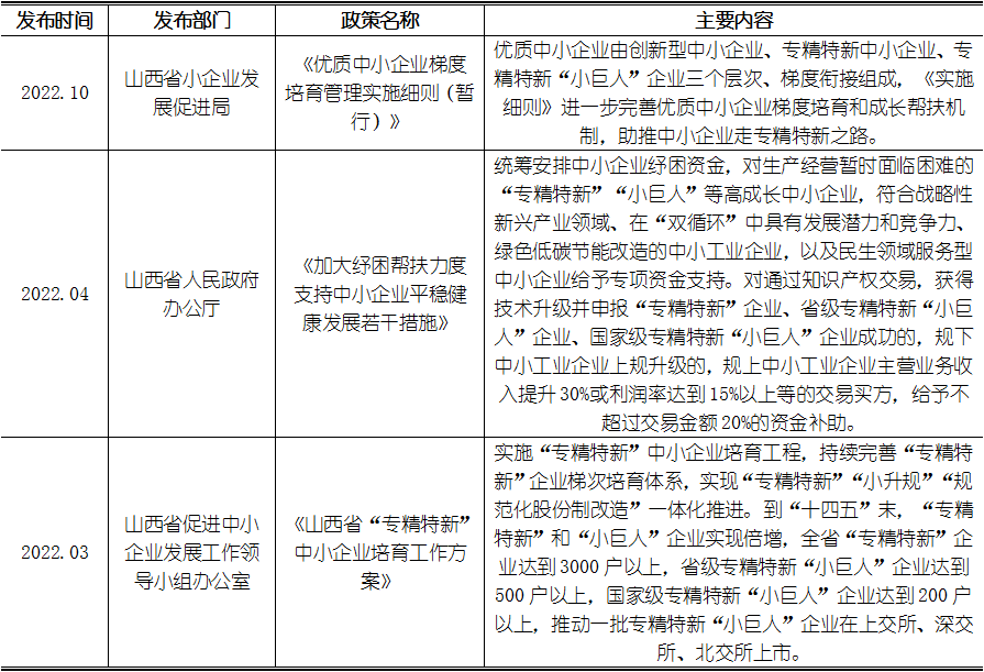 j9国际站(中国)集团-官网直营