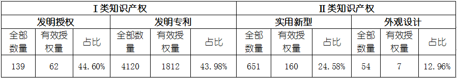 j9国际站(中国)集团-官网直营