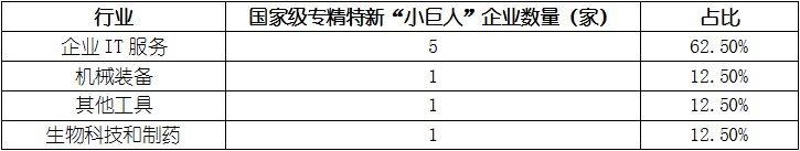 j9国际站(中国)集团-官网直营