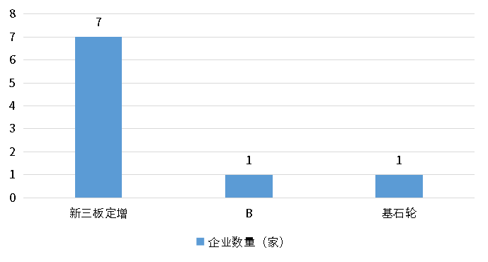 j9国际站(中国)集团-官网直营