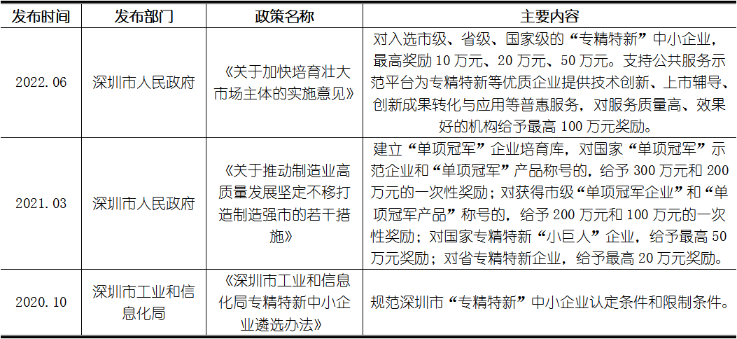 j9国际站(中国)集团-官网直营