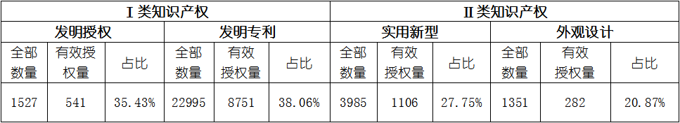j9国际站(中国)集团-官网直营