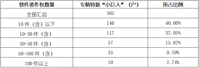 j9国际站(中国)集团-官网直营