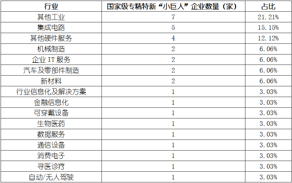 j9国际站(中国)集团-官网直营