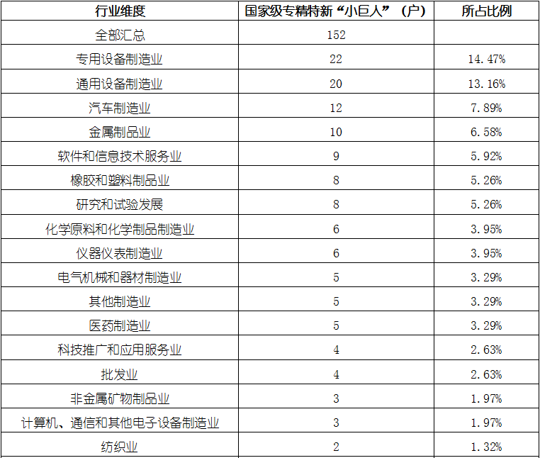 j9国际站(中国)集团-官网直营
