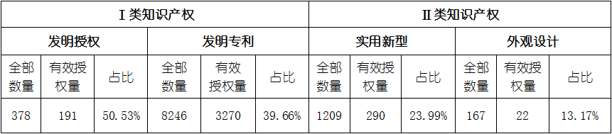 j9国际站(中国)集团-官网直营