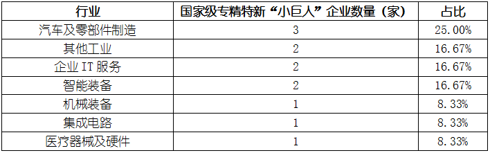 j9国际站(中国)集团-官网直营