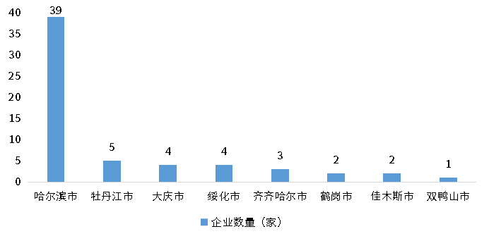 j9国际站(中国)集团-官网直营