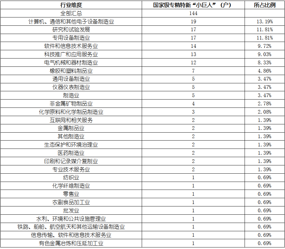 j9国际站(中国)集团-官网直营