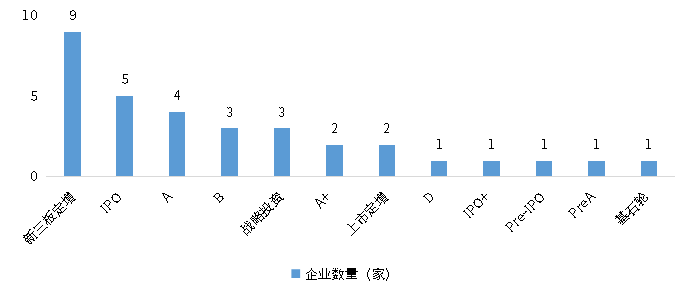 j9国际站(中国)集团-官网直营