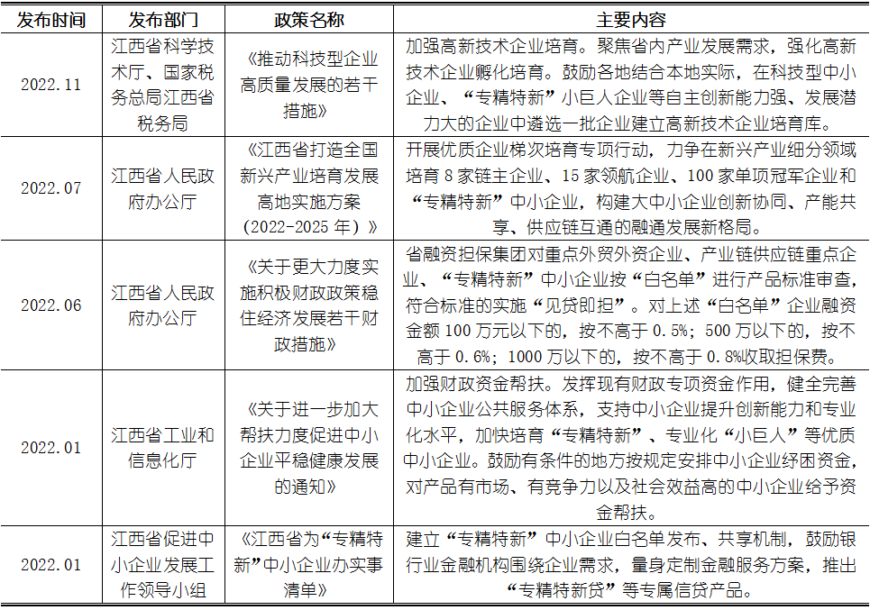 j9国际站(中国)集团-官网直营