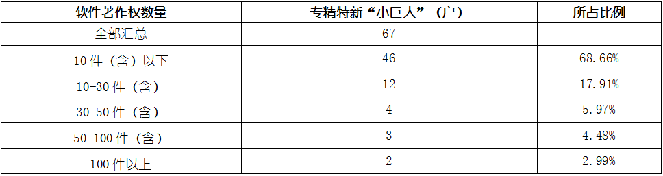 j9国际站(中国)集团-官网直营