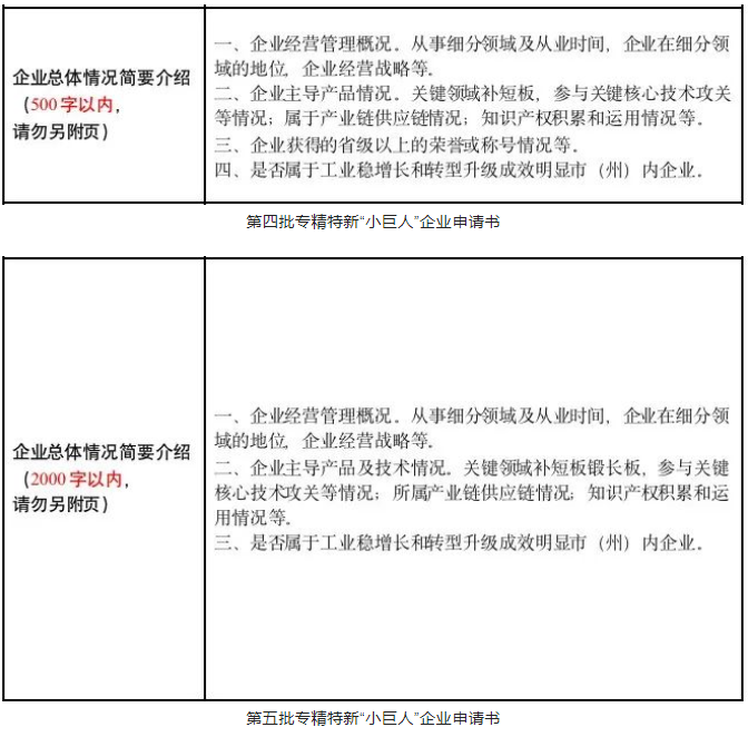 j9国际站(中国)集团-官网直营
