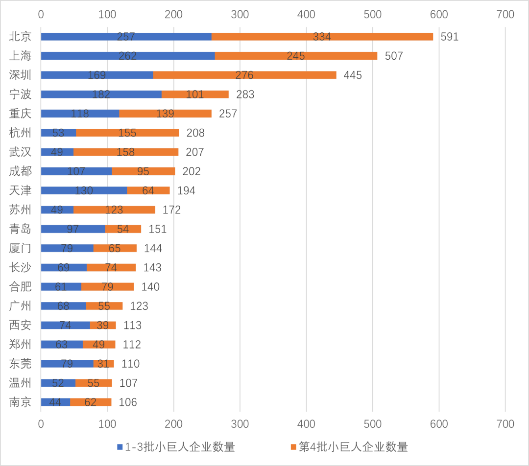 j9国际站(中国)集团-官网直营