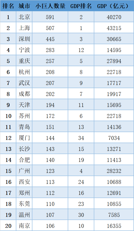 j9国际站(中国)集团-官网直营