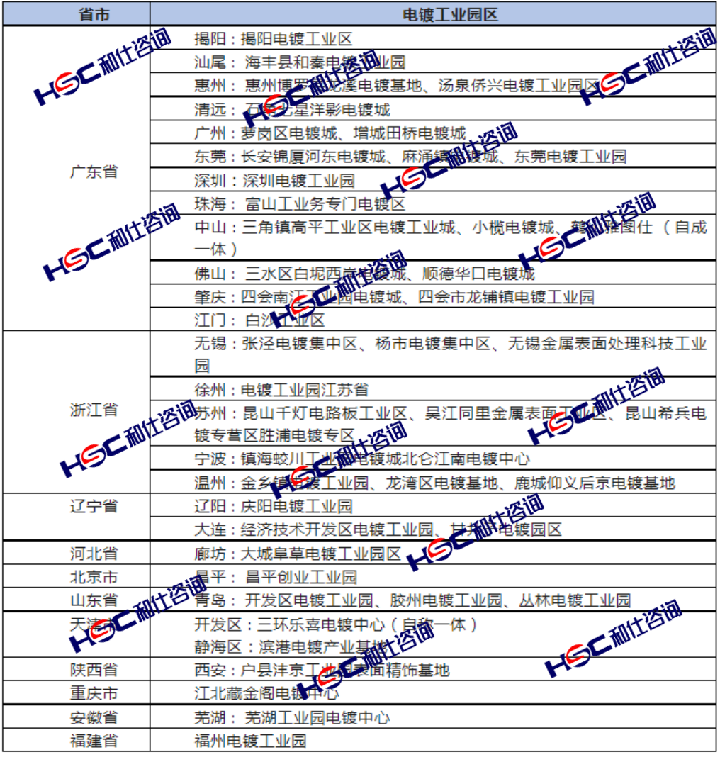 j9国际站(中国)集团-官网直营