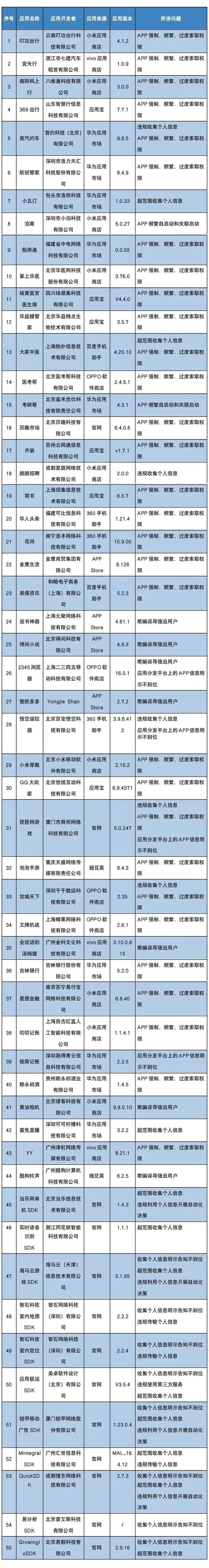 j9国际站(中国)集团-官网直营