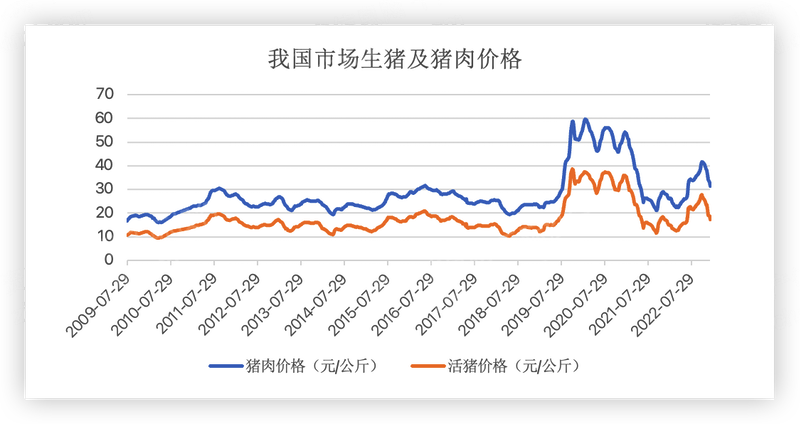 j9国际站(中国)集团-官网直营