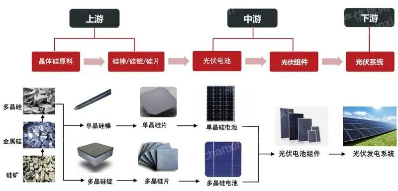 j9国际站(中国)集团-官网直营