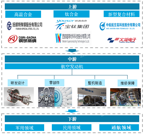 j9国际站(中国)集团-官网直营
