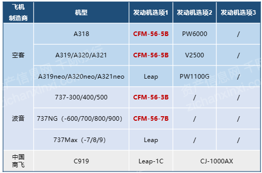 j9国际站(中国)集团-官网直营