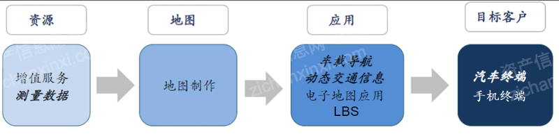 j9国际站(中国)集团-官网直营