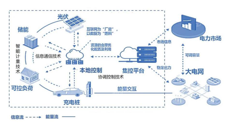 j9国际站(中国)集团-官网直营